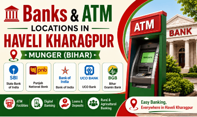 Banks and ATM Locations in Haveli Kharagpur